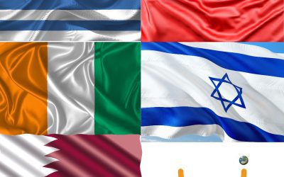 Mercados donde exportar en 2022